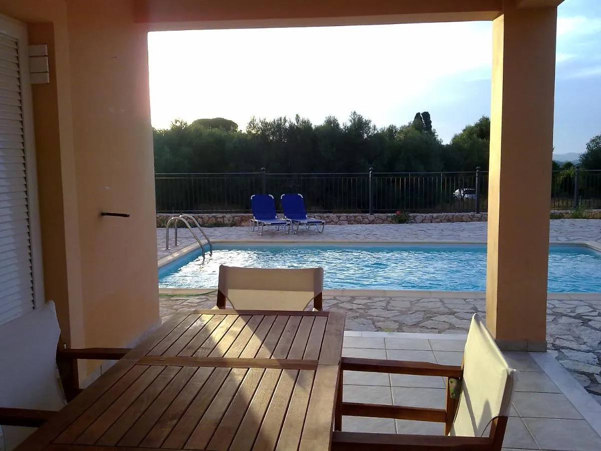 Villa Marita