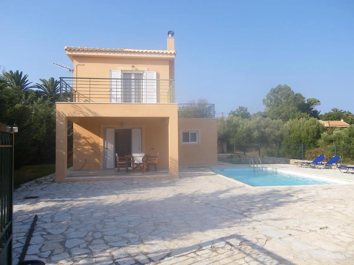 Villa Marita